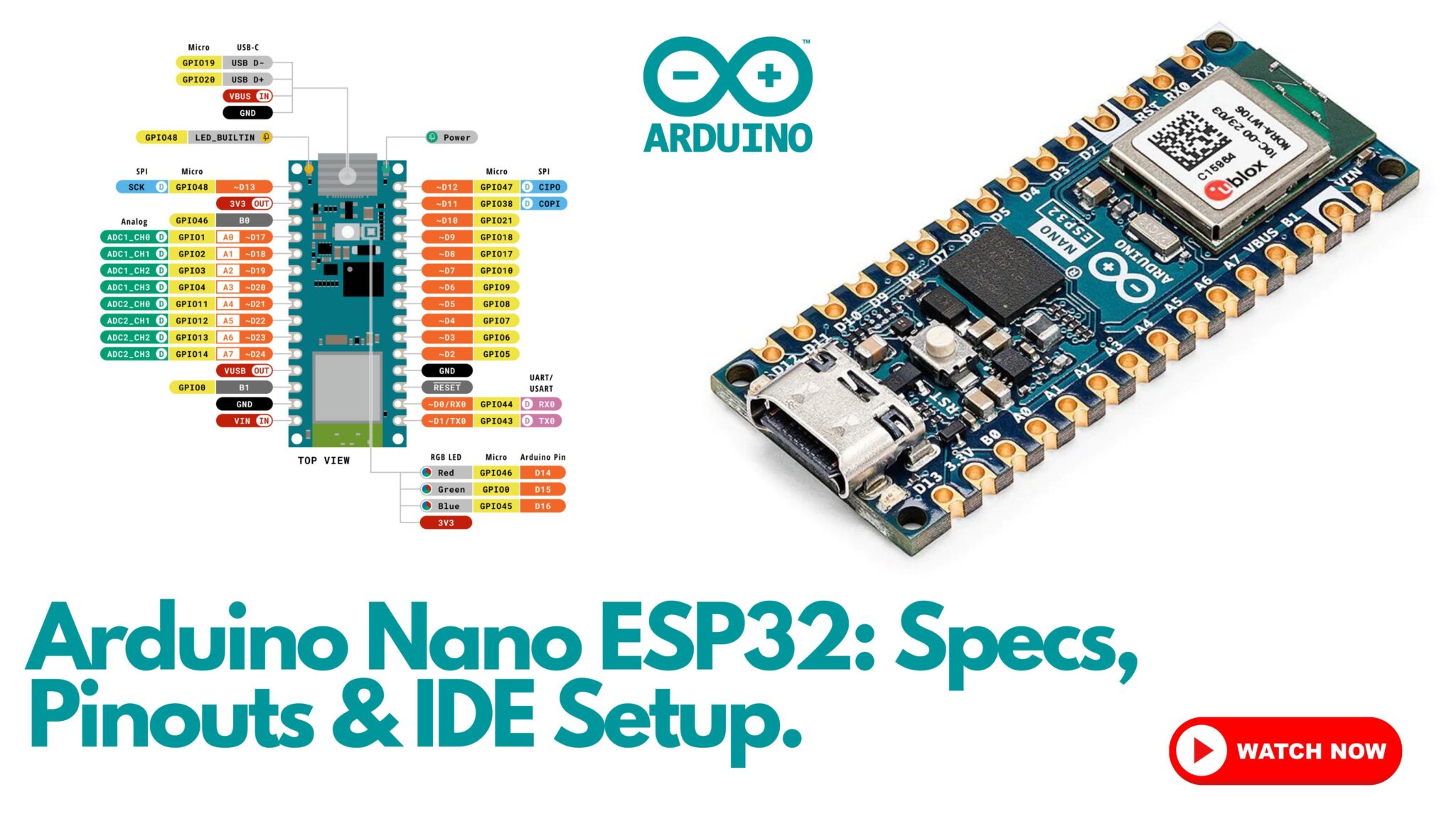 Arduino Nano Esp32 Getting Started Pinouts And Ide Configuration 4254